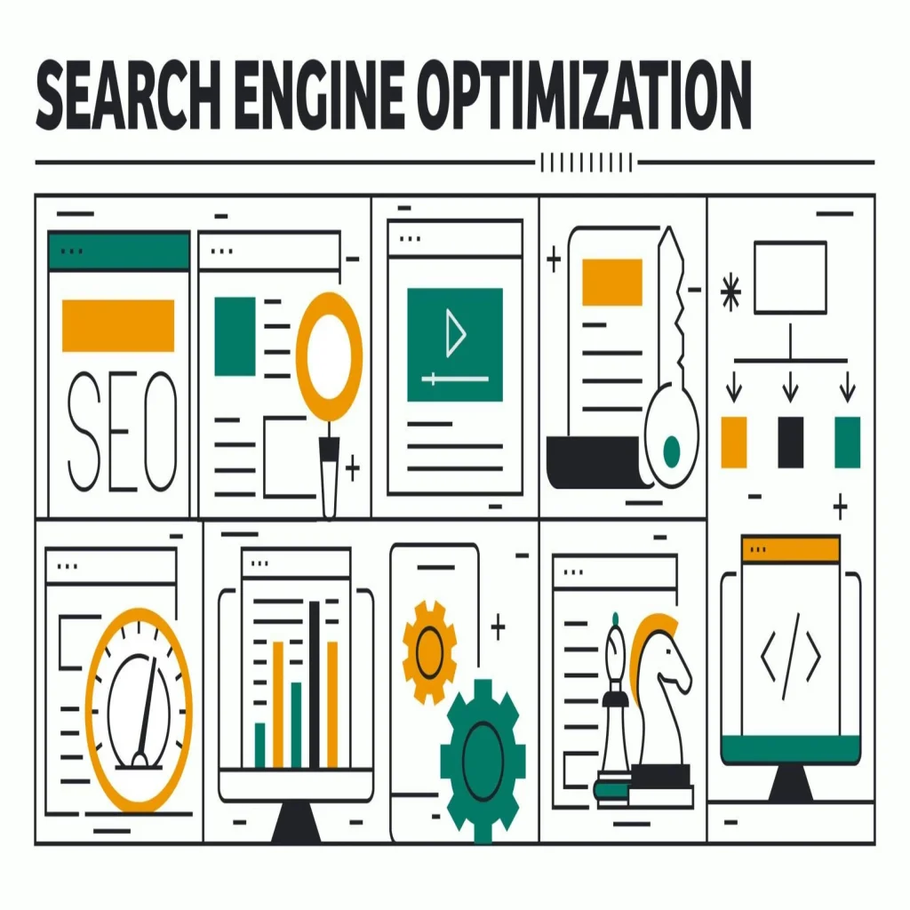 Search Engine Optimization SEO Nedir?