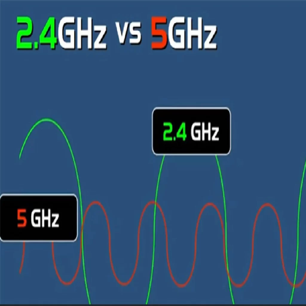 2.4 GHz ve 5 GHz Farkı Ne Hangisini Seçmeliyim?